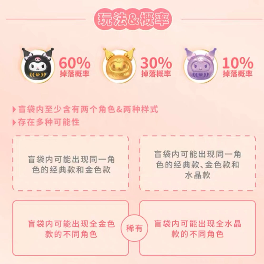 Sanrio Mini Lucky Daruma Blind Bag Figure